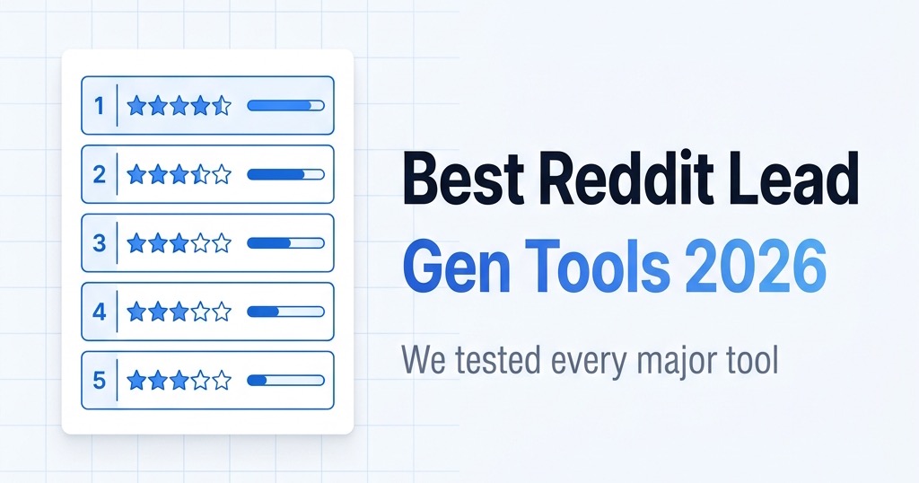 5 Best Reddit Lead Generation Tools in 2026 (Ranked)