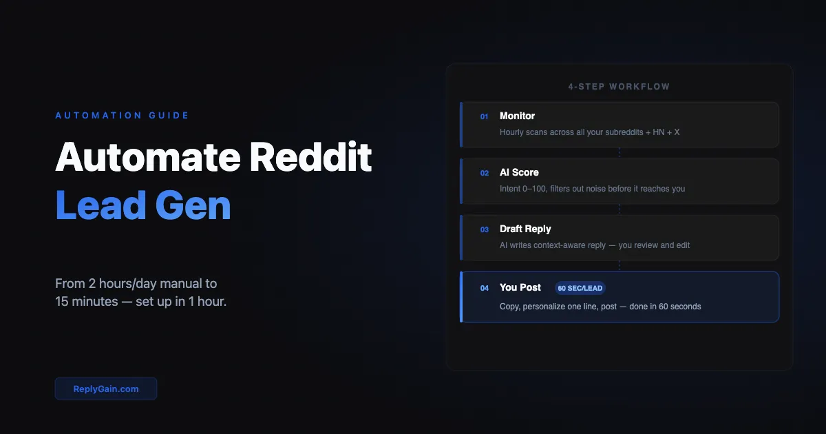 How to Automate Reddit Lead Generation (Without Getting Banned)