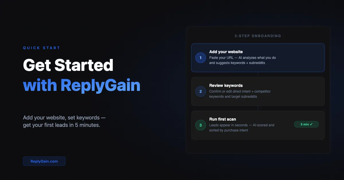 Getting Started with ReplyGain